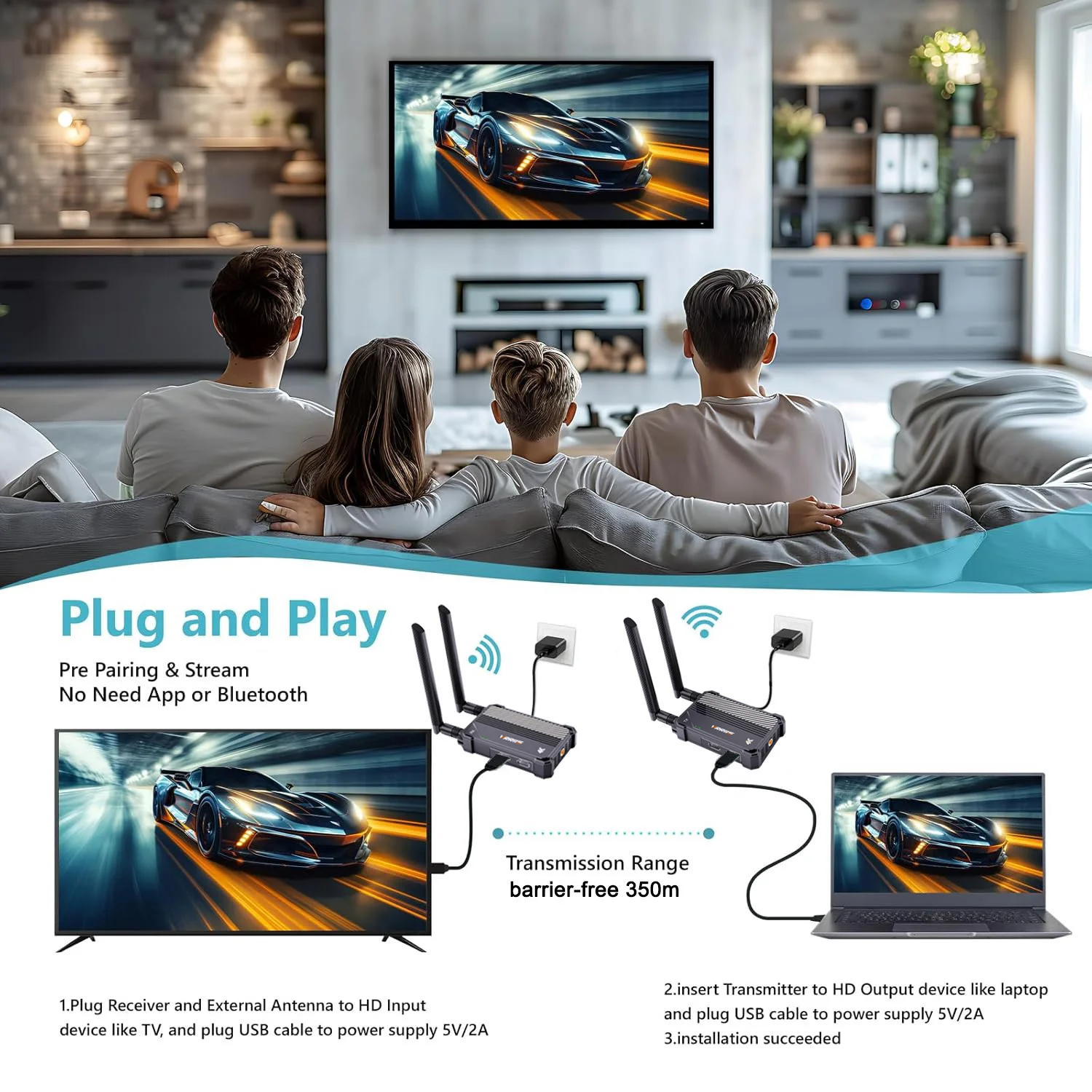Wireless Video Transmitter For Camera Dslr - Transmitter dan Receiver Audio Video Nirkabel