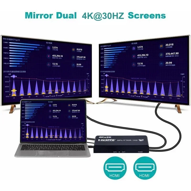 Hdmi Splitter 1 In 4 Out 4K 60Hz - 4K 3D 1X4 HDMI Splitter 1X2