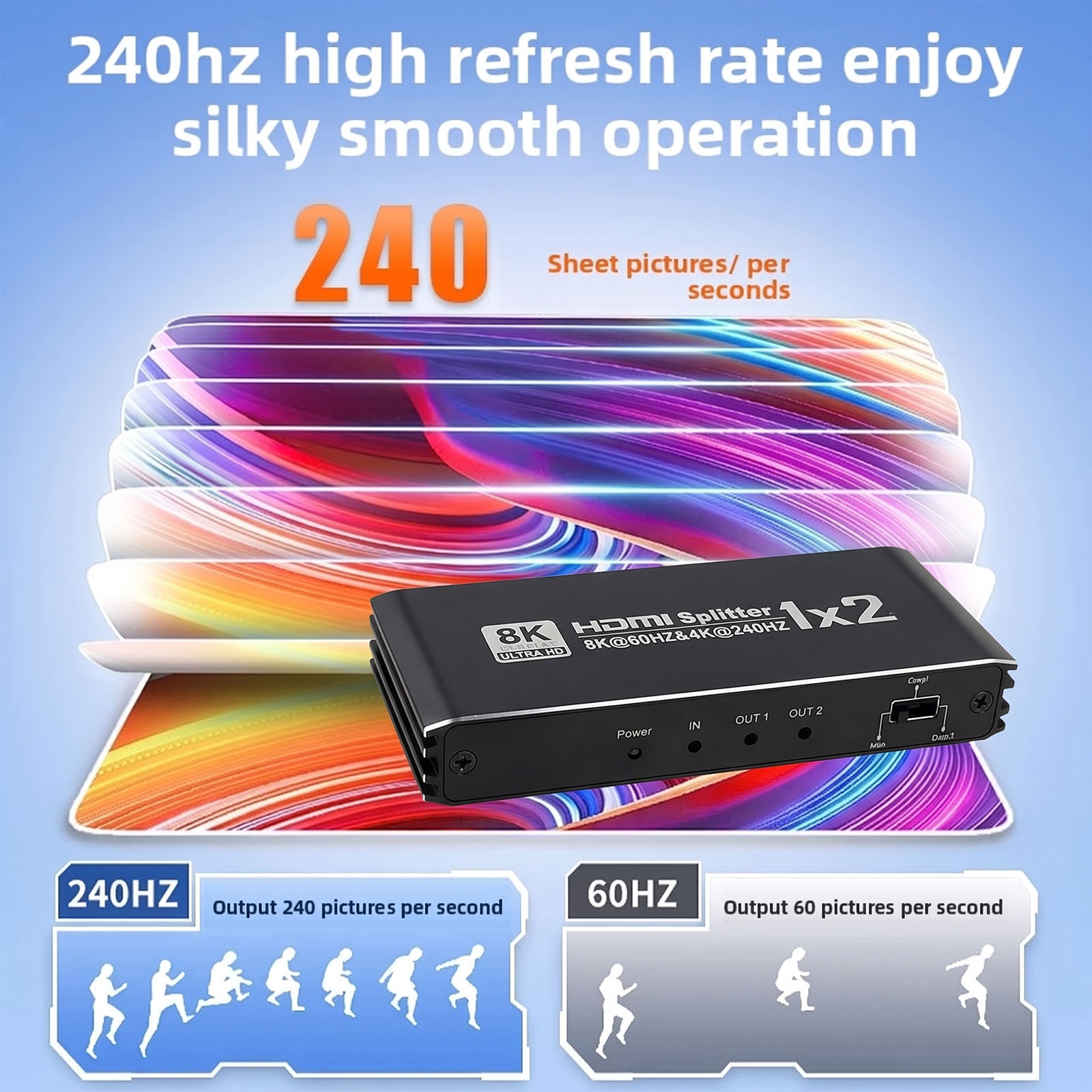 Hdmi Splitter 1 In 4 Out 4K 60Hz - Splitter yang kompatibel dengan HDMI, 1
