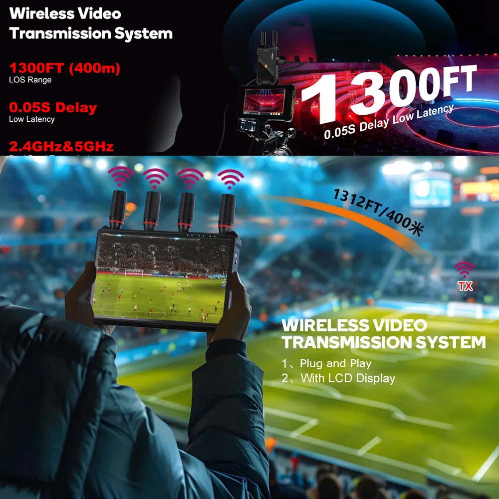 Wireless Video Transmitter For Camera Dslr - WL085P Pemancar dan Penerima Video HDMI