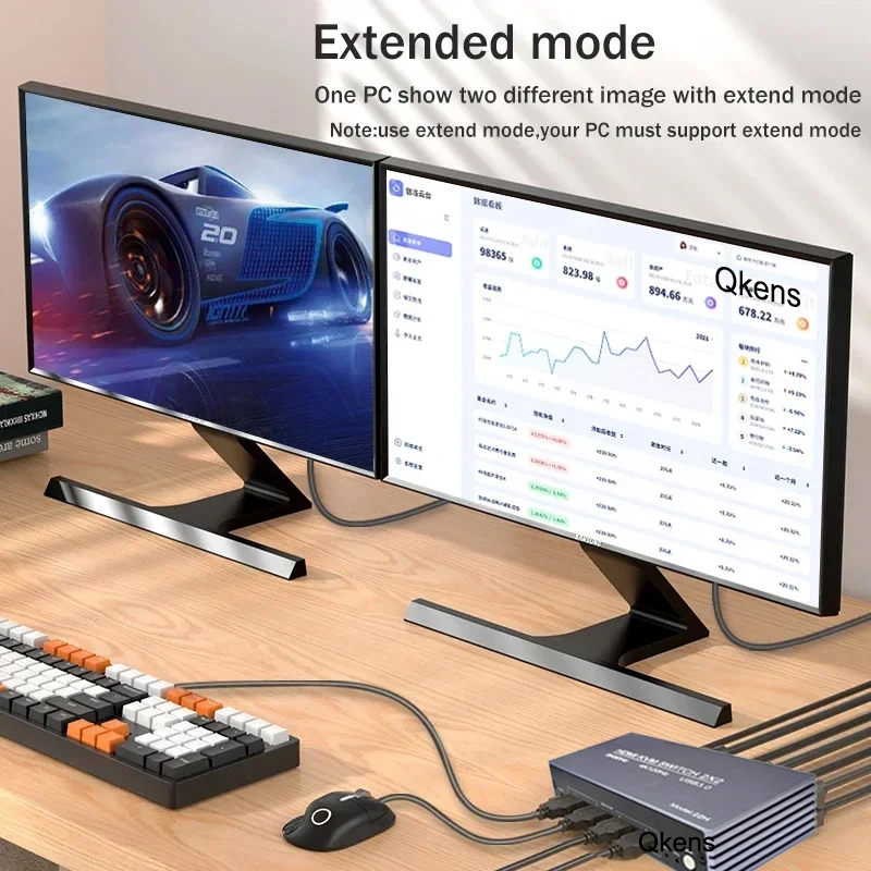 Hdmi Kvm Switch 4 Port Dual Monitor - Switch KVM HDMI 8K 60Hz 2x2