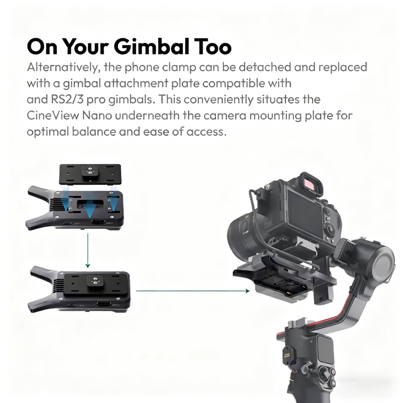 Wireless Video Transmitter For Camera Dslr - Transmitter Video Nirkabel Cineview Nano Jangkauan