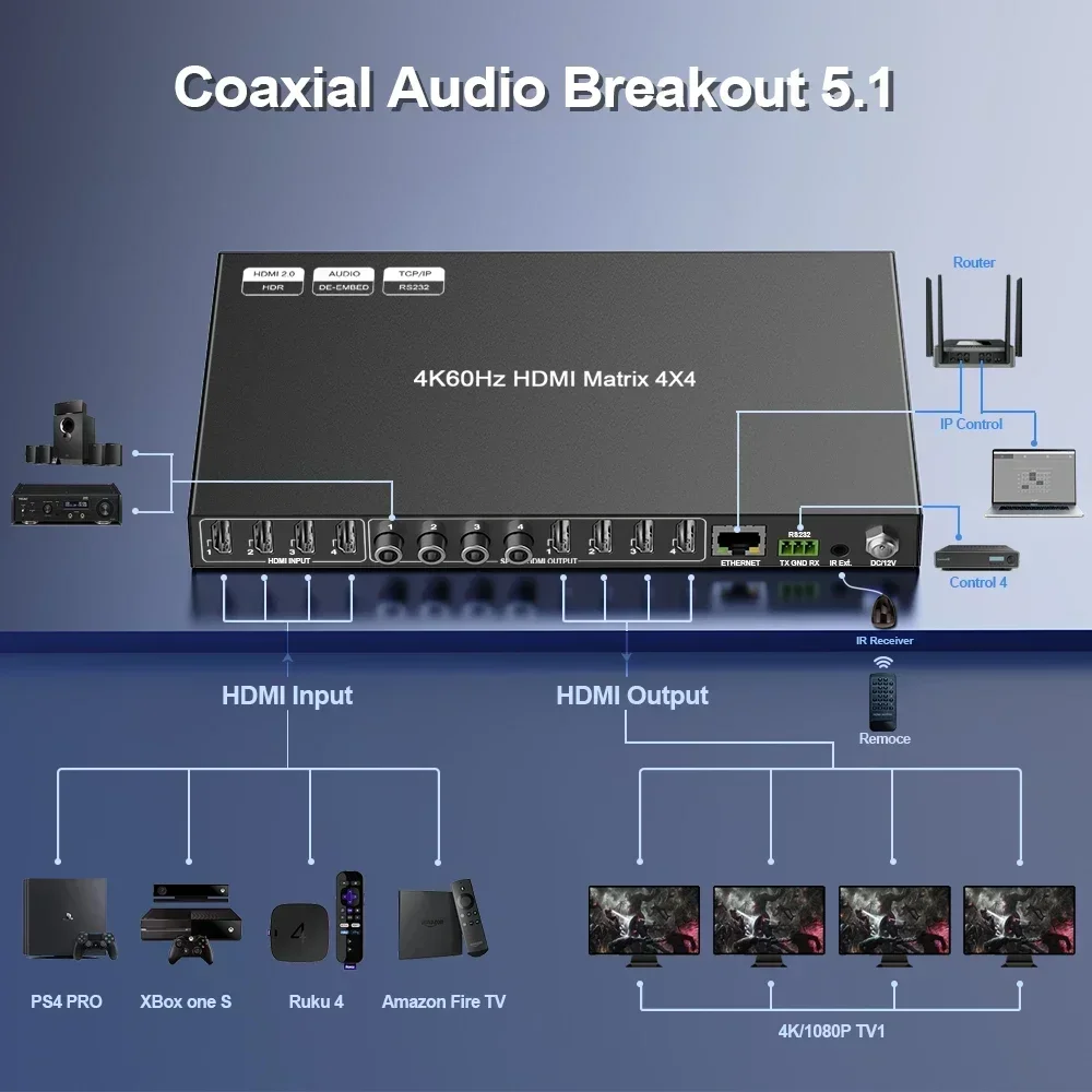 Hdmi Matrix Switch 4X4 4K 60Hz - Splitter Video Matriks Hdm 4x4 Baru