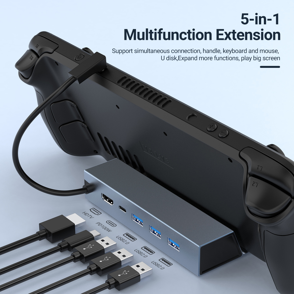 Hdmi Matrix Switch 4X4 4K 60Hz - Stasiun Docking USB C 5 In