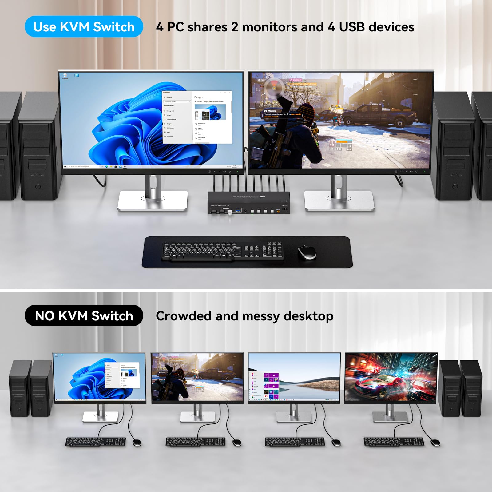 Switch KVM USB 3.0 2 Monitor 4 - Hdmi Matrix Switch 4X4 4K 60Hz ulasan dan harga
