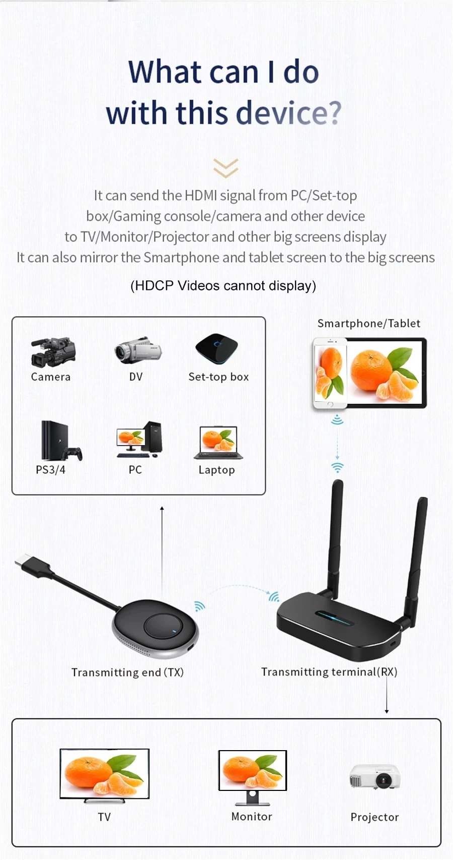 Pemancar penerima Video transm - Wireless Hdmi Transmitter And Receiver 4K ulasan dan harga