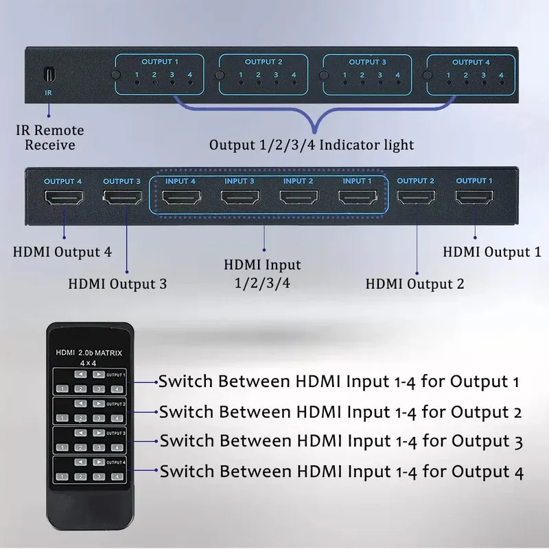 Saklar Matriks HDMI 4K 60Hz 4  - Hdmi Splitter 1 In 4 Out 4K 60Hz ulasan dan harga