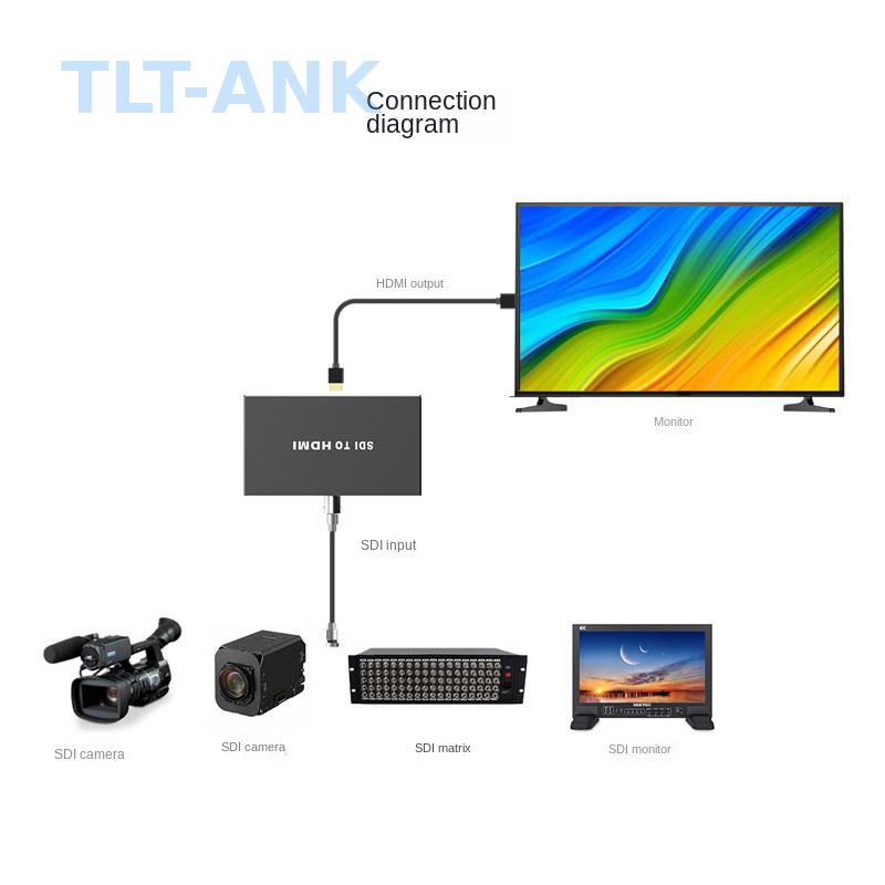 Konverter SDI ke HDMI dengan K - Sdi To Hdmi Converter Broadcast ulasan dan harga