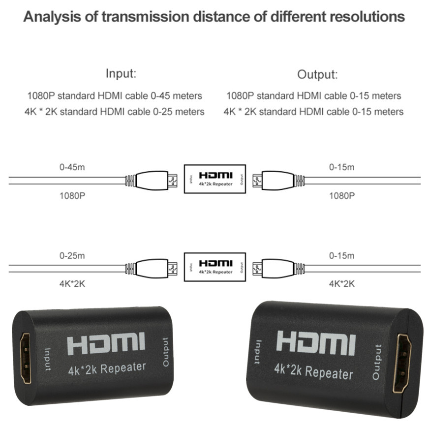 Grwibeou Mini 4K * 2K HDMI Ext - Hdmi Splitter 1 In 4 Out 4K 60Hz ulasan dan harga