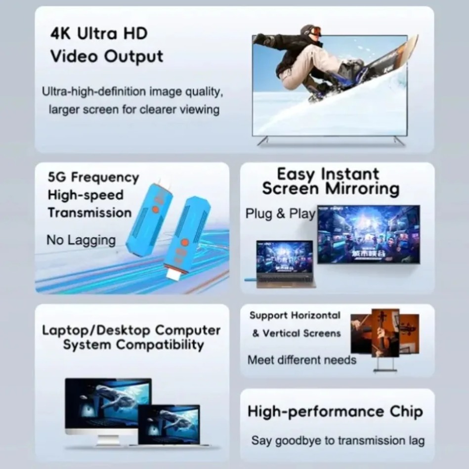 Transmitter dan Receiver HDMI  - Wireless Hdmi Transmitter And Receiver 4K ulasan dan harga