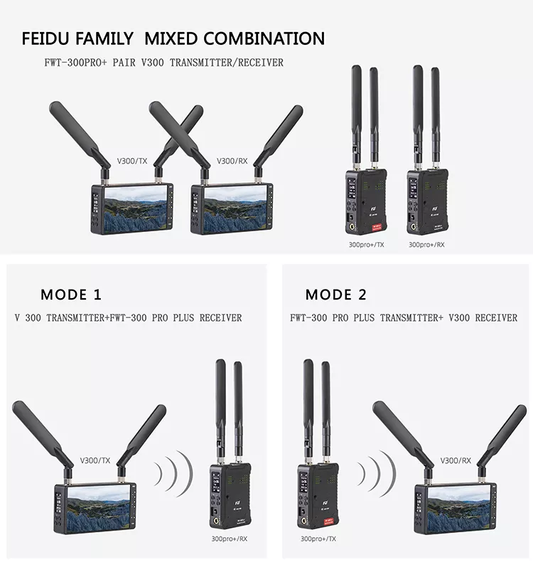 Sistem Transmisi Video Nirkabe - Wireless Video Transmitter For Camera Dslr ulasan dan harga