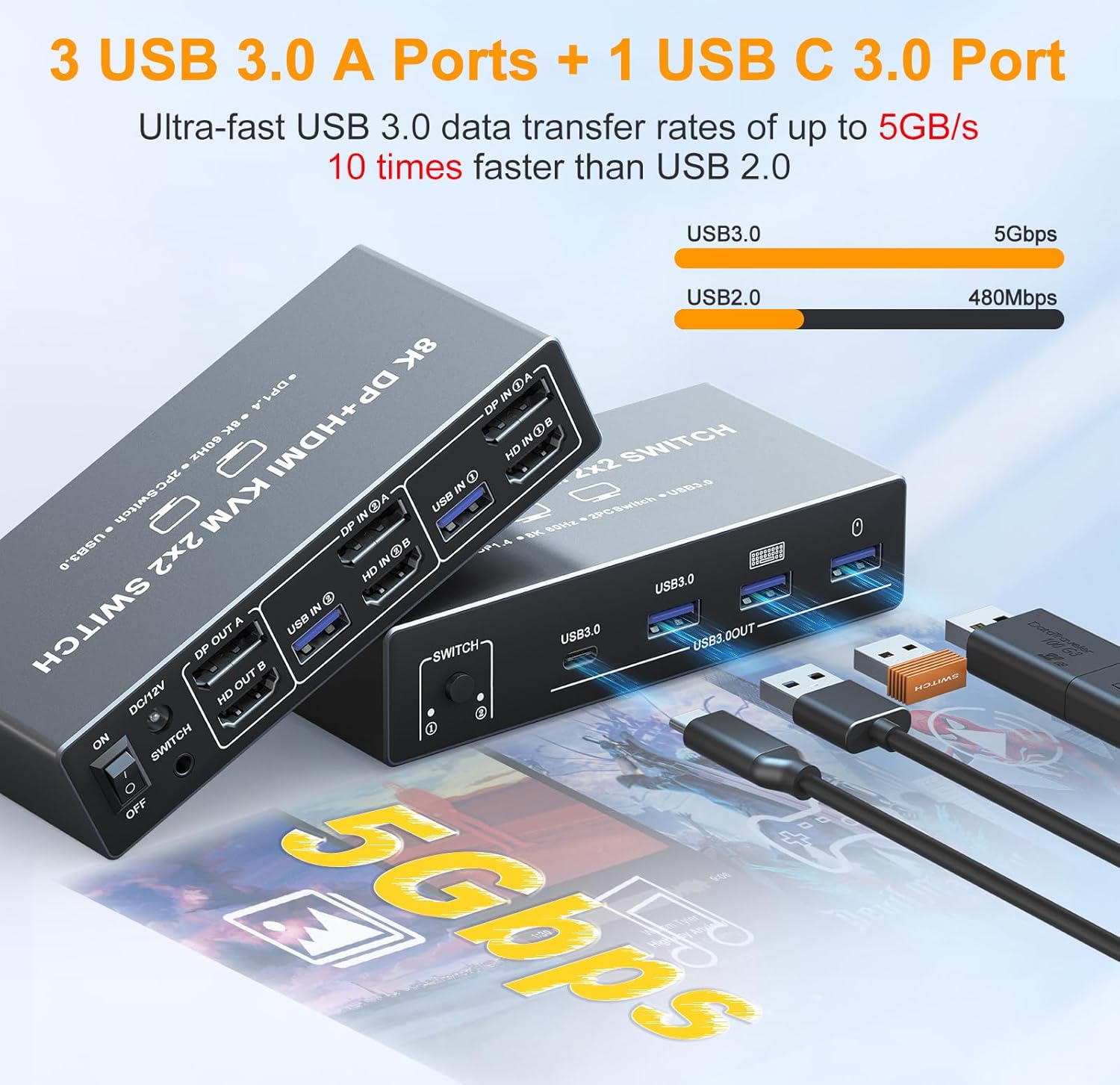 Sakelar KVM DisplayPort HDMI 8 - Hdmi Kvm Switch 4 Port Dual Monitor ulasan dan harga