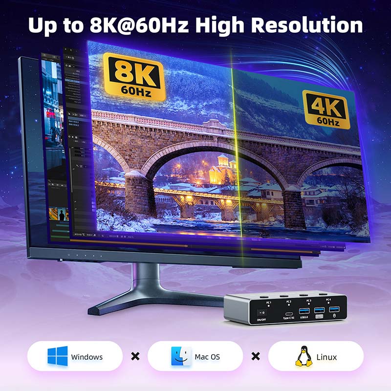 Sakelar KVM HDMI 2.1 8K 60Hz u - Hdmi Matrix Switch 4X4 4K 60Hz ulasan dan harga
