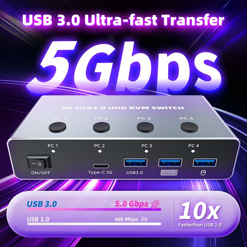 Sakelar KVM HDMI 2.1 8K 60Hz u - Hdmi Matrix Switch 4X4 4K 60Hz ulasan dan harga