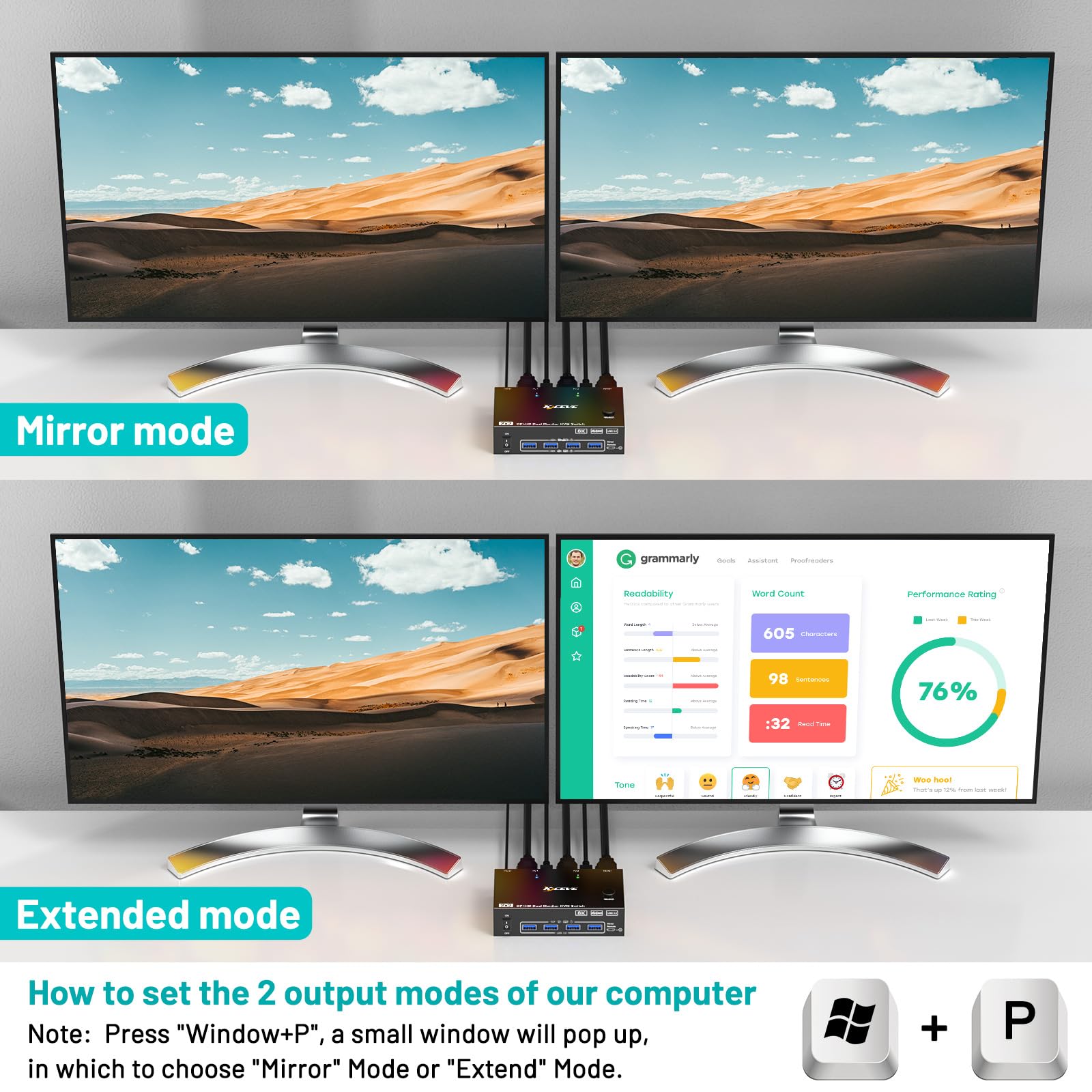 4K@144Hz KVM Switch 2 Monitor  - Hdmi Kvm Switch 4 Port Dual Monitor ulasan dan harga
