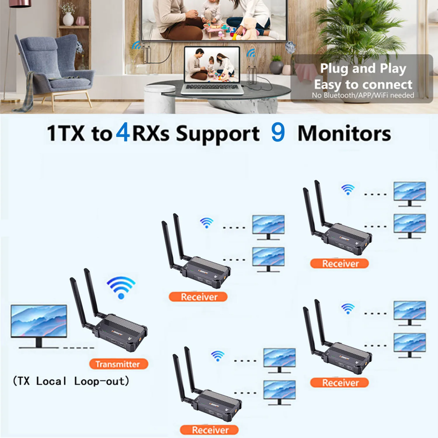Transmitter dan Receiver Audio - Wireless Video Transmitter For Camera Dslr ulasan dan harga
