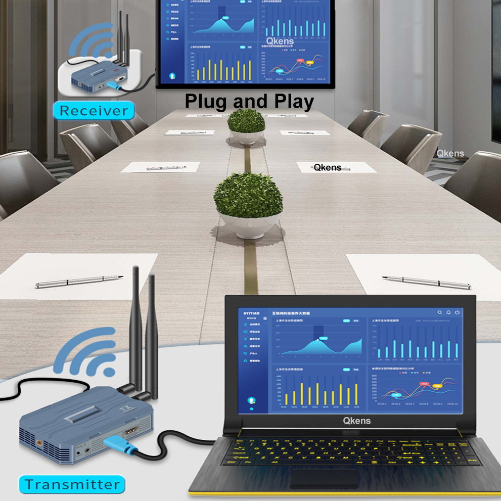 Extender HDMI Nirkabel 4K 250m - Wireless Hdmi Transmitter And Receiver 4K ulasan dan harga