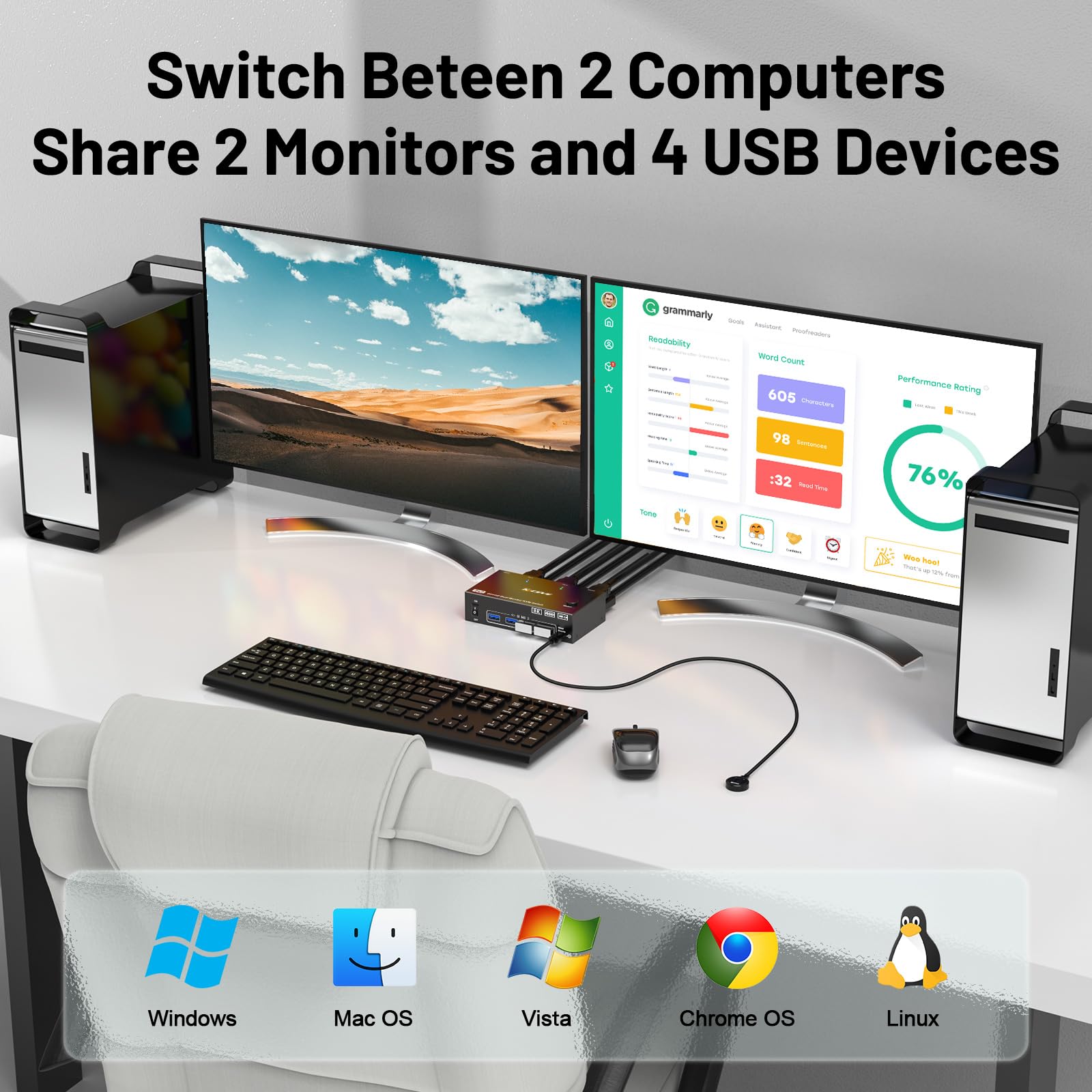4K @ 144Hz KVM Switch 2 Monito - Hdmi Kvm Switch 4 Port Dual Monitor ulasan dan harga
