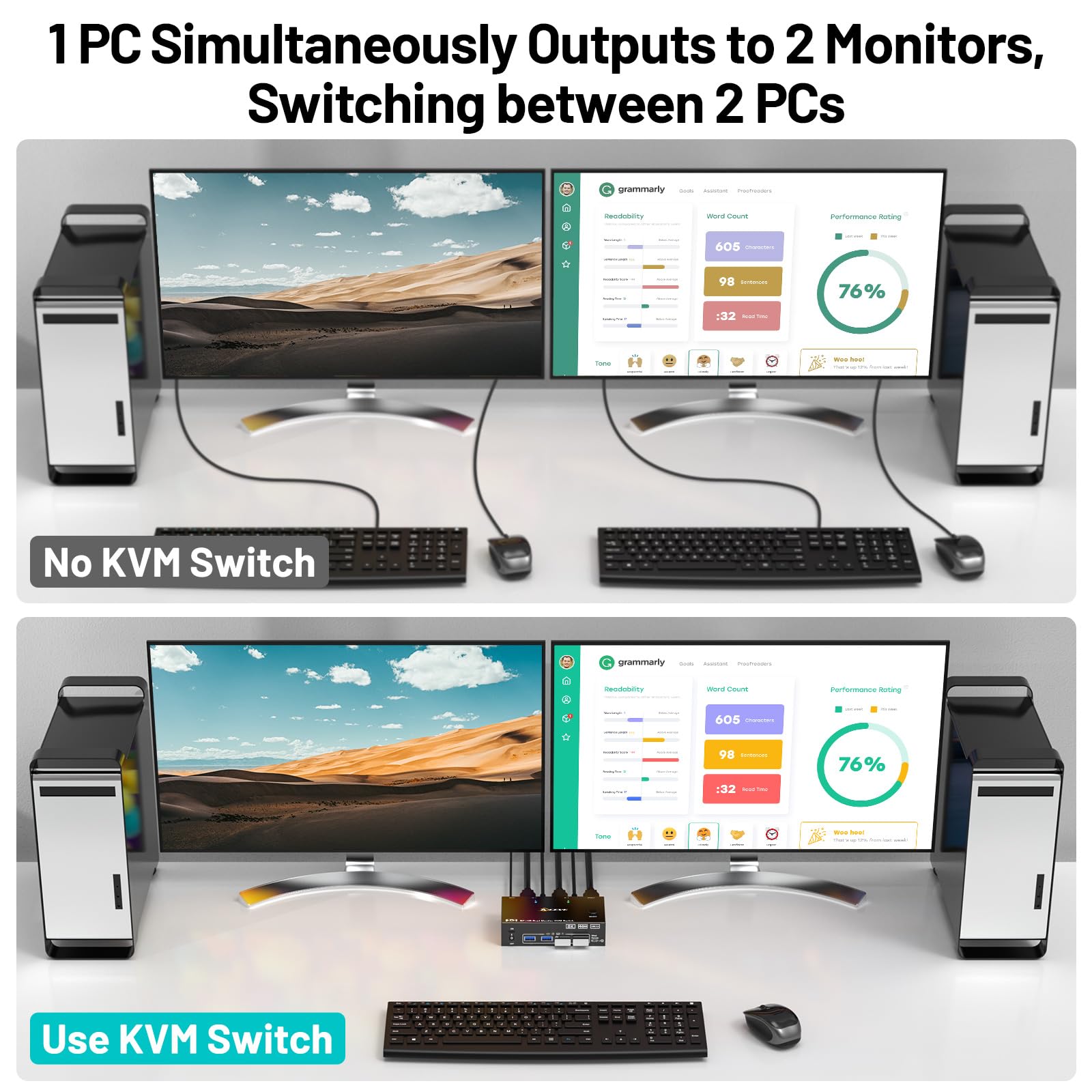 4K @ 144Hz KVM Switch 2 Monito - Hdmi Kvm Switch 4 Port Dual Monitor ulasan dan harga