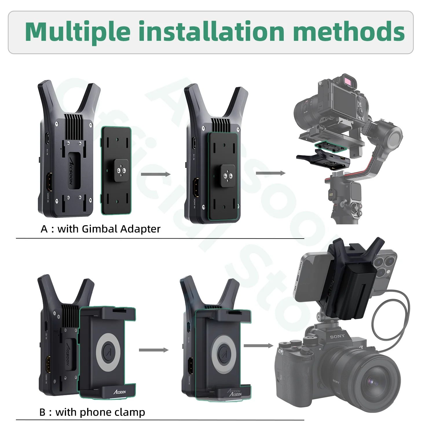 Accsoon Nano HD-MI 150M Jangka - Wireless Video Transmitter For Camera Dslr ulasan dan harga