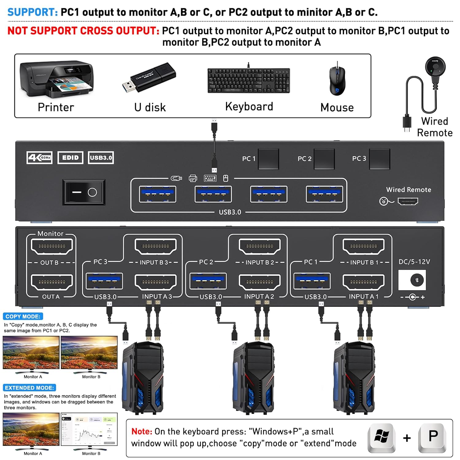 Dual Monitor KVM Switch USB 3. - Hdmi Kvm Switch 4 Port Dual Monitor ulasan dan harga