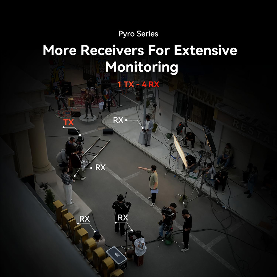 Hollyland/Moma Pyro S 1TX+1RX  - Wireless Sdi Transmitter Video 1000Ft ulasan dan harga