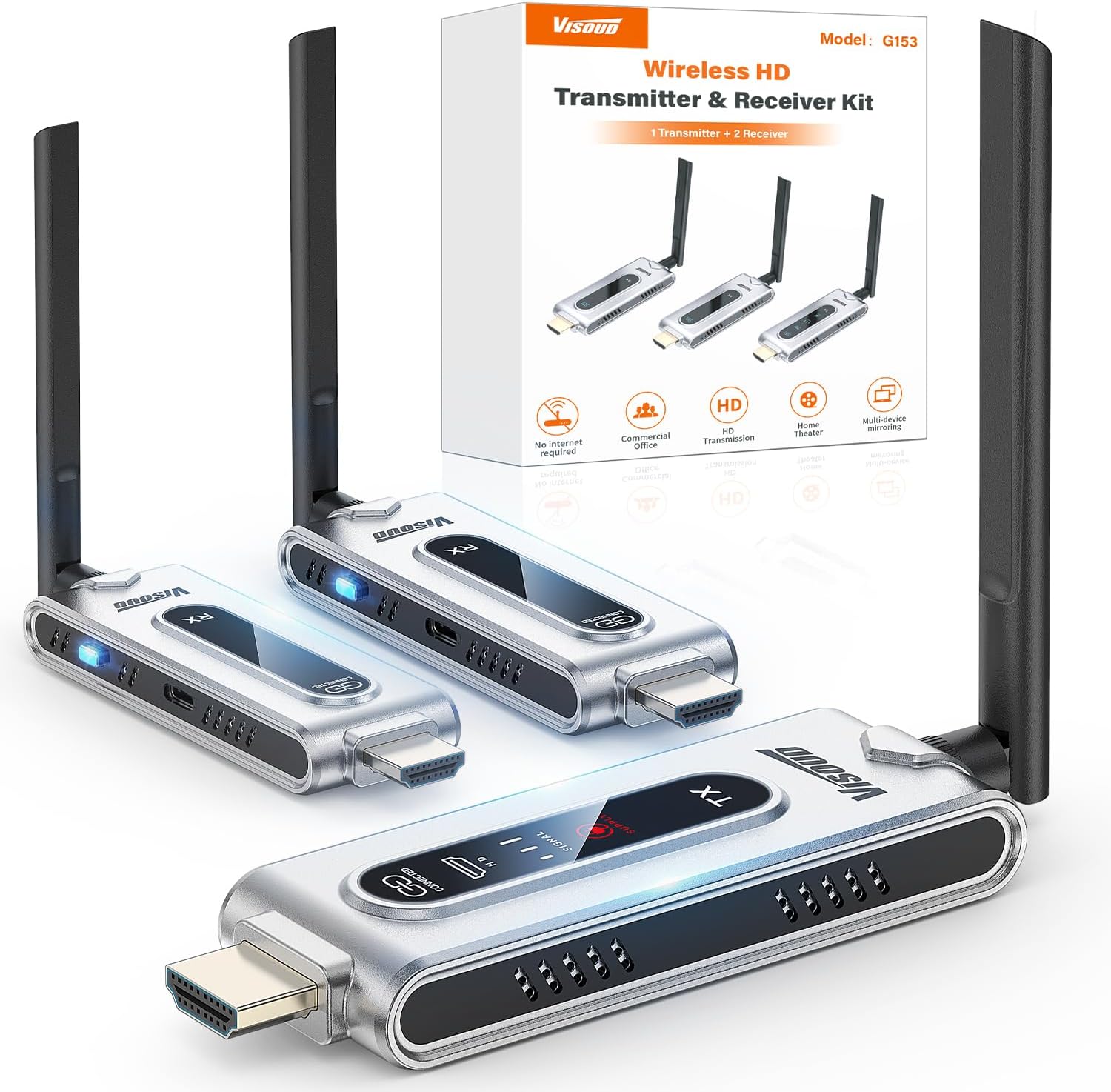 Transmitter HDMI Nirkabel dan  - Wireless Hdmi Receiver For Projector ulasan dan harga