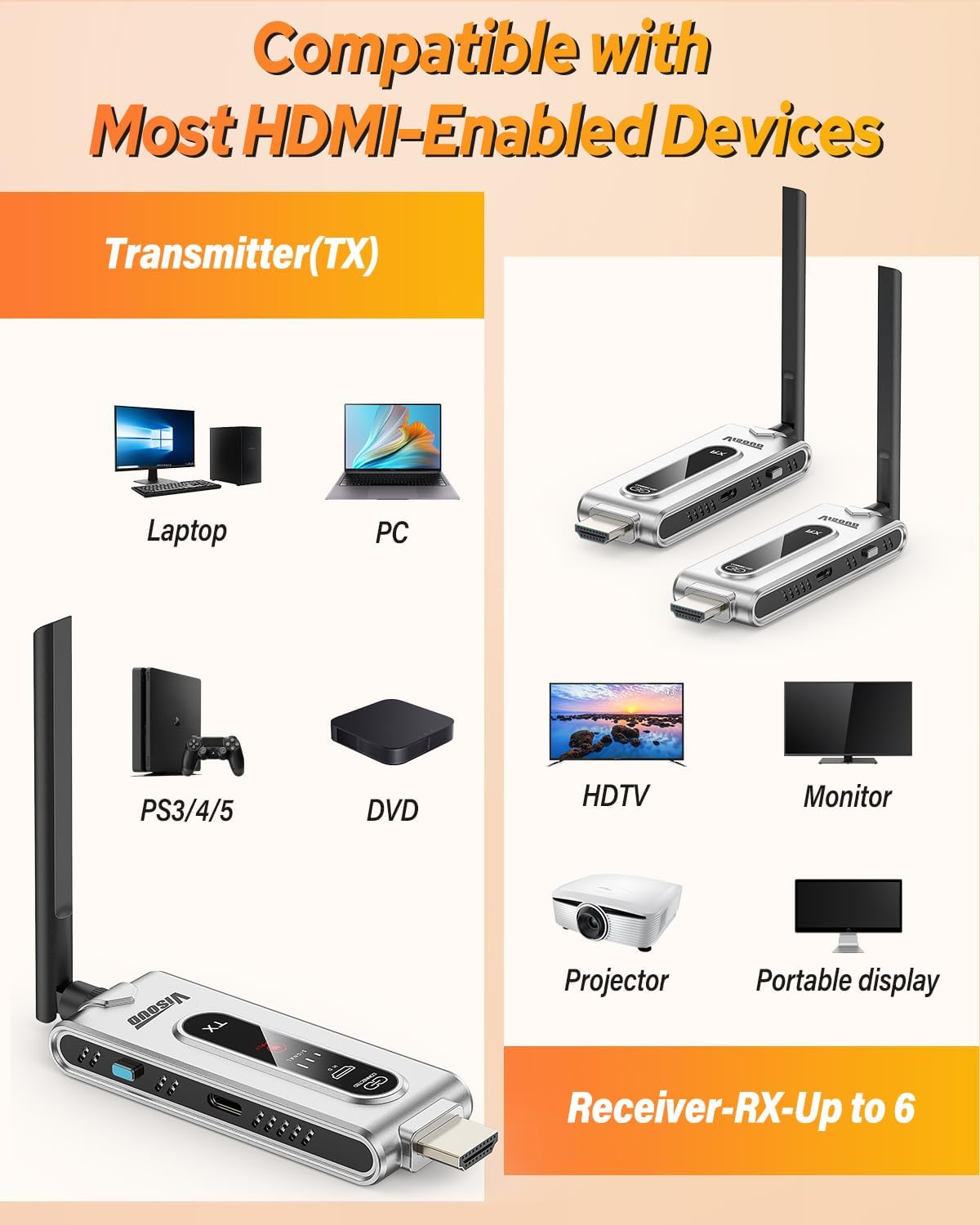 Transmitter HDMI Nirkabel dan  - Wireless Hdmi Receiver For Projector ulasan dan harga