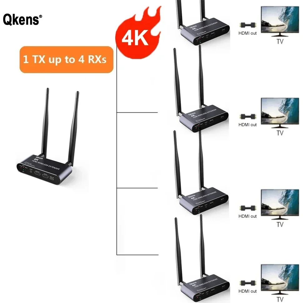 Penerima Pemancar Video Transm - Wireless Hdmi Transmitter And Receiver 4K ulasan dan harga