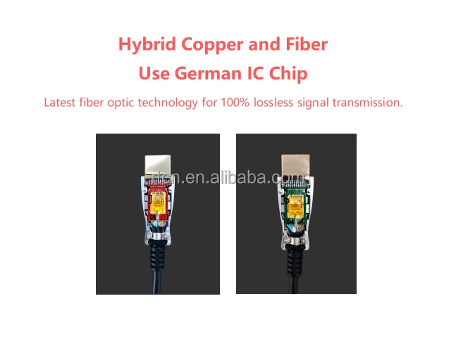Kabel HDMI Serat Optik 20M 50M - Hdmi Fiber Optic Cable 50M 100M ulasan dan harga