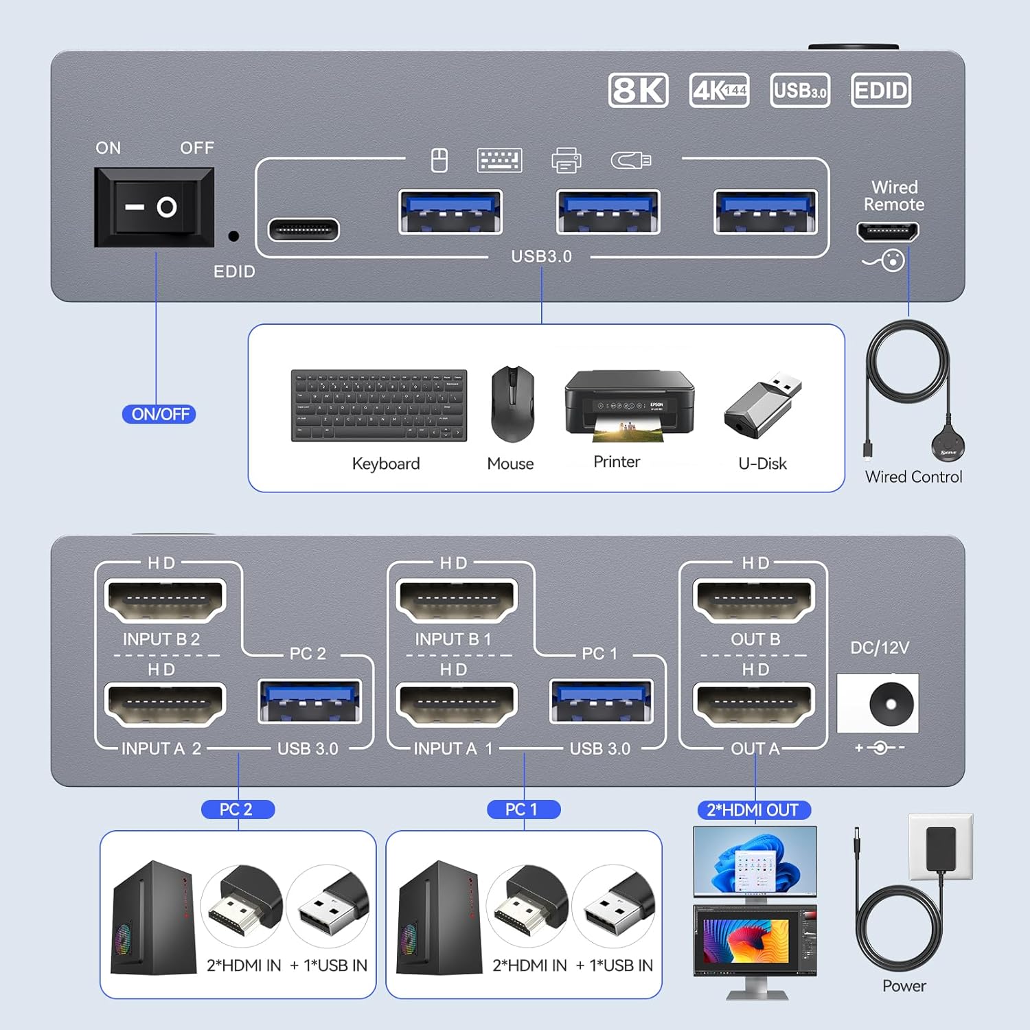 8K@60Hz USB 3.0 HDMI2.1 KVM Sw - Hdmi Kvm Switch 4 Port Dual Monitor ulasan dan harga