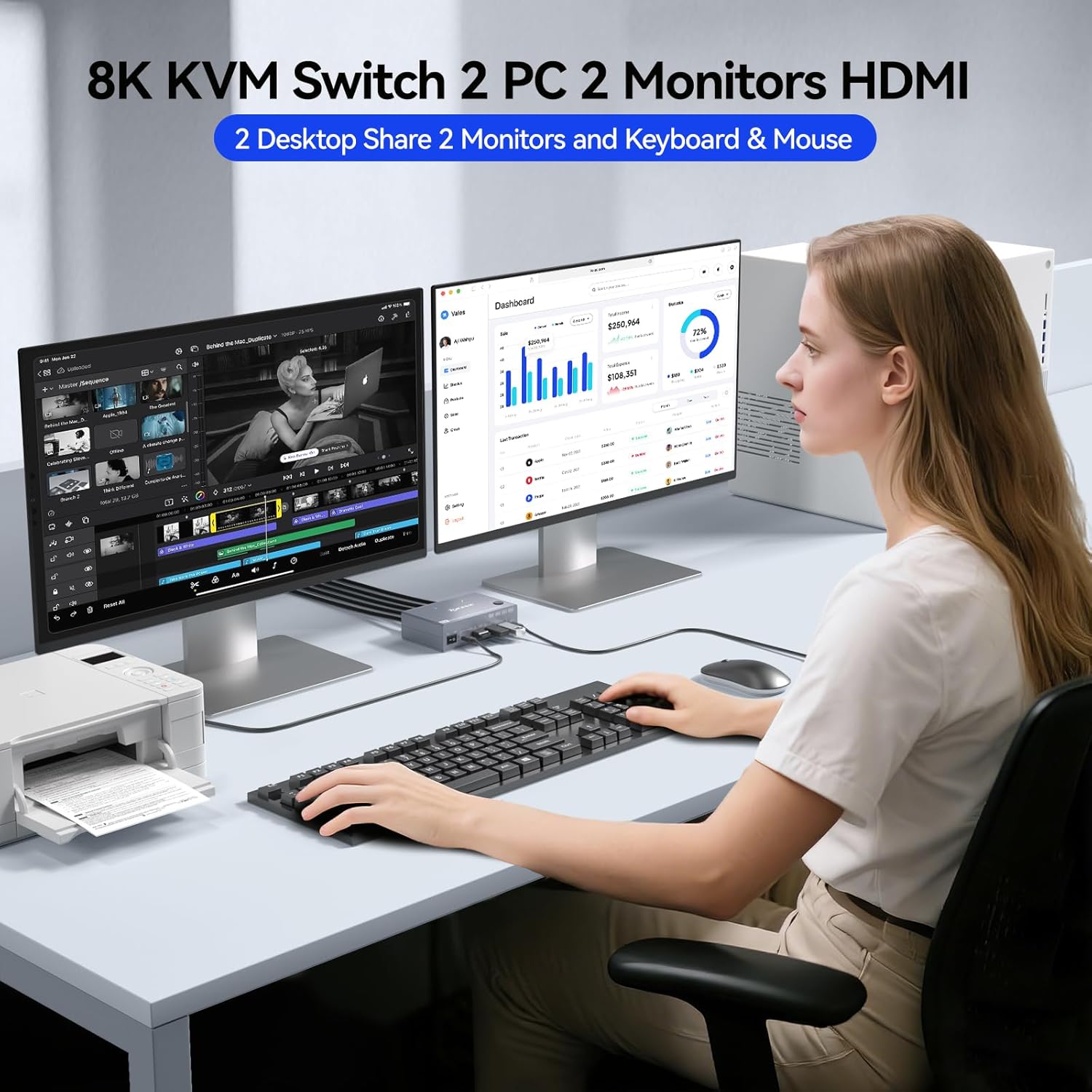 8K@60Hz USB 3.0 HDMI2.1 KVM Sw - Hdmi Kvm Switch 4 Port Dual Monitor ulasan dan harga