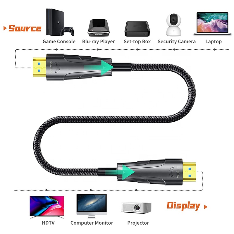 Kabel HDMI Male to Male 1080P  - Hdmi Fiber Optic Cable 50M 100M ulasan dan harga