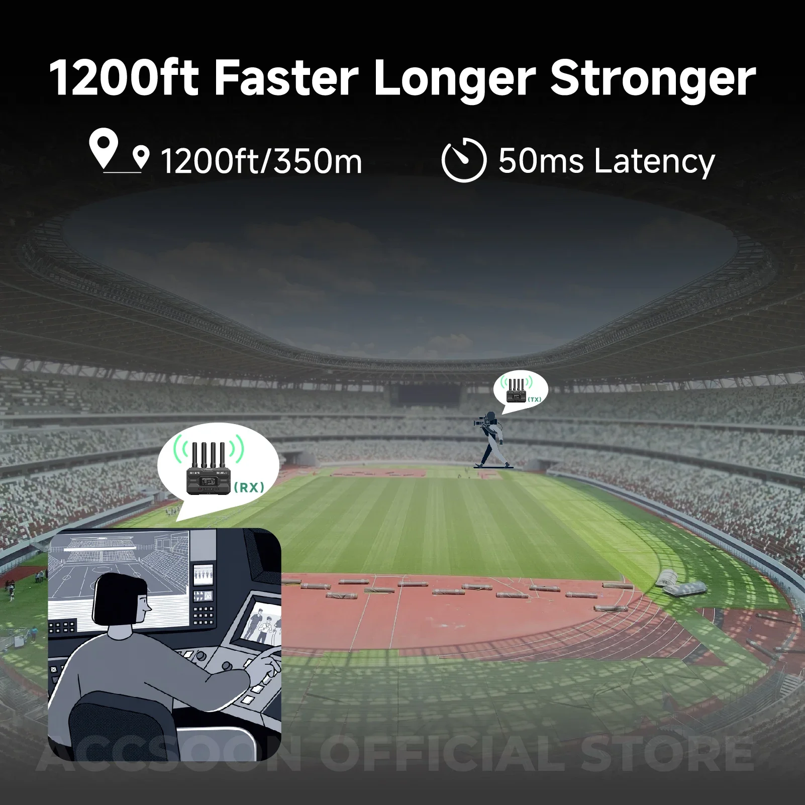 Accsoon CineView SE HDMI Trans - Wireless Sdi Transmitter Video 1000Ft ulasan dan harga