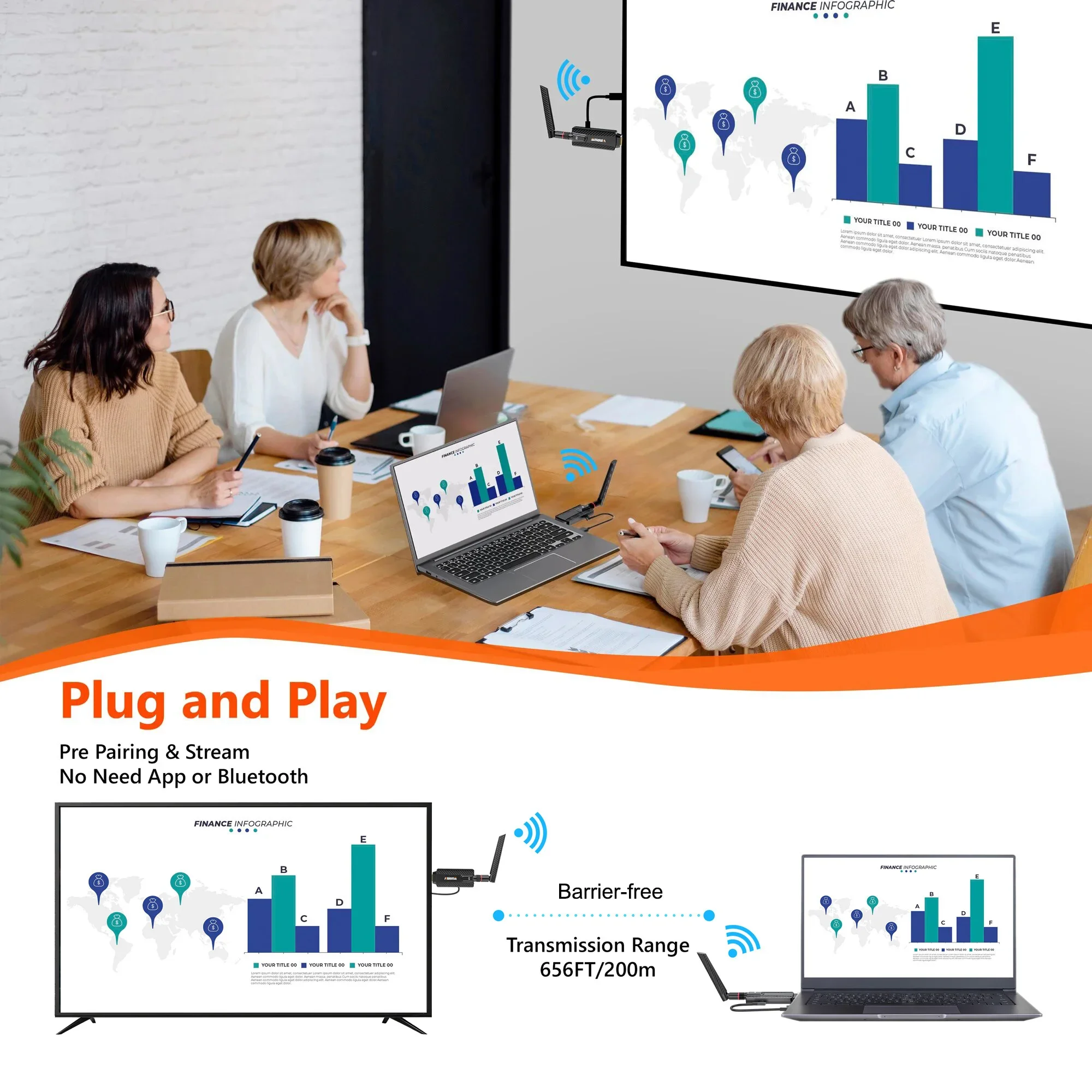 Pemancar dan Penerima Video Ni - Wireless Hdmi Receiver For Projector ulasan dan harga
