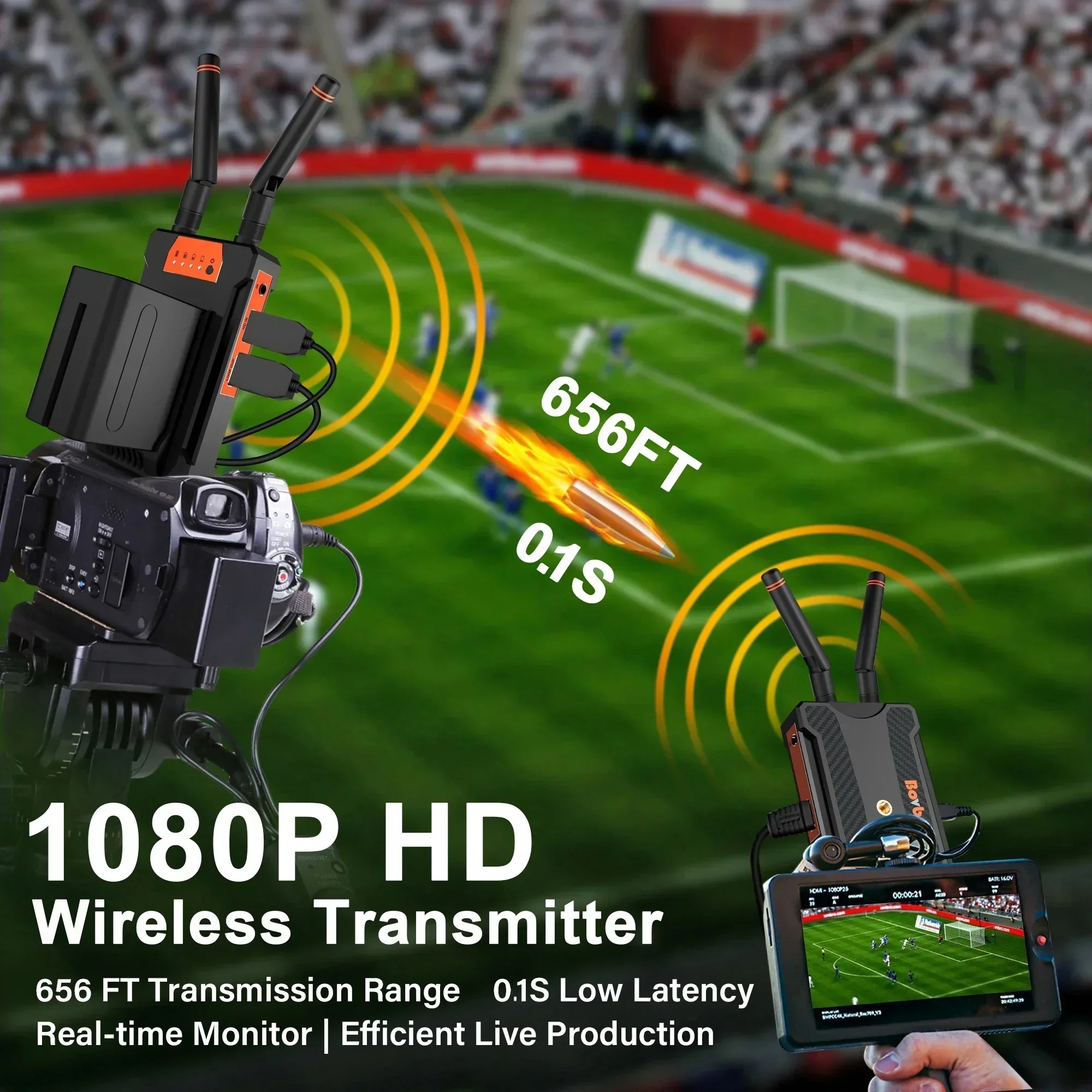 Pengirim dan Penerima HDMI Eks - Wireless Video Transmitter For Camera Dslr ulasan dan harga