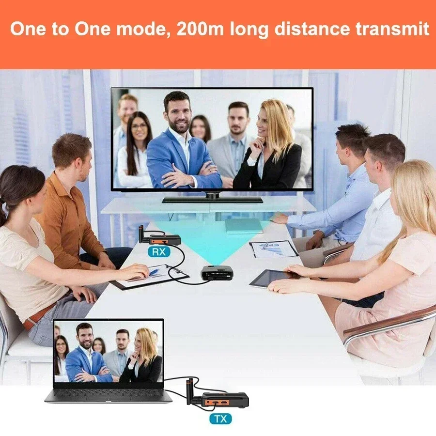 Pengirim dan Penerima HDMI Eks - Wireless Video Transmitter For Camera Dslr ulasan dan harga
