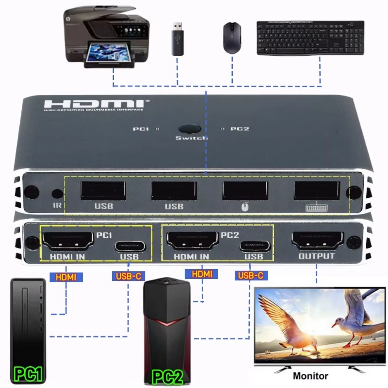 4K @ 60HZ untuk HDMI - Sakelar - Hdmi Matrix Switch 4X4 4K 60Hz ulasan dan harga