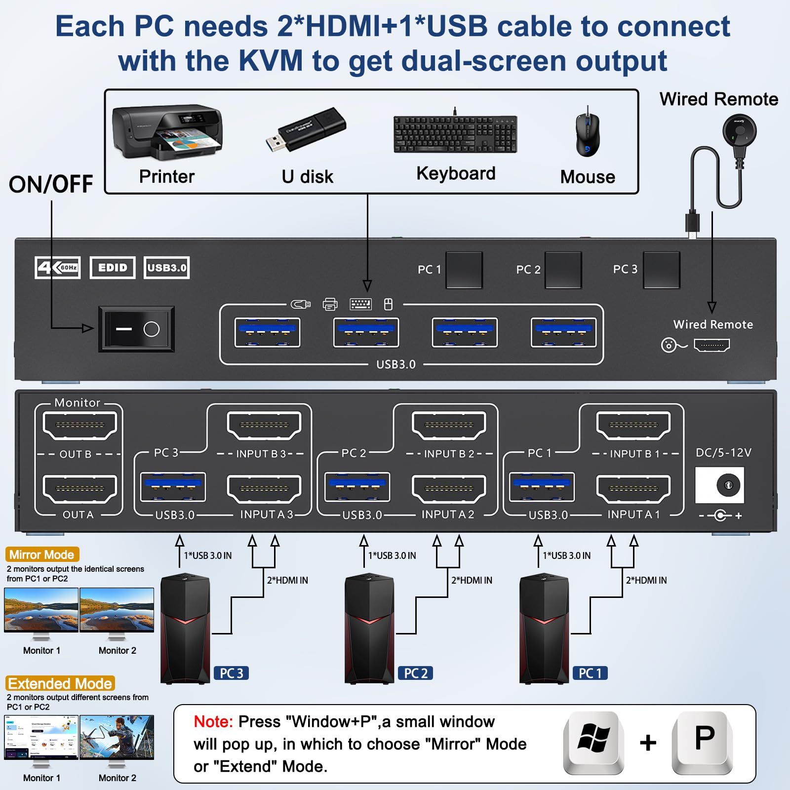 KCEVE KVM Switch 2 Monitor 3 K - Hdmi Kvm Switch 4 Port Dual Monitor ulasan dan harga