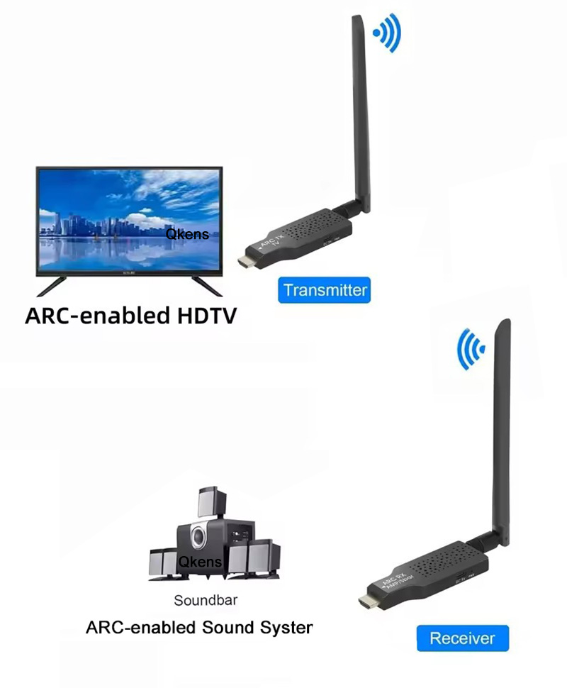 Pemancar dan Penerima Audio AR - Wireless Hdmi Receiver For Projector ulasan dan harga