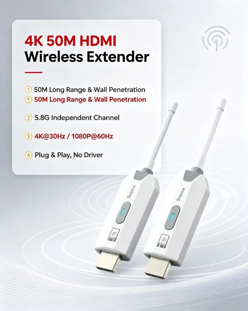 Extender Nirkabel HDMI-Kompati - Wireless Hdmi Receiver For Projector ulasan dan harga