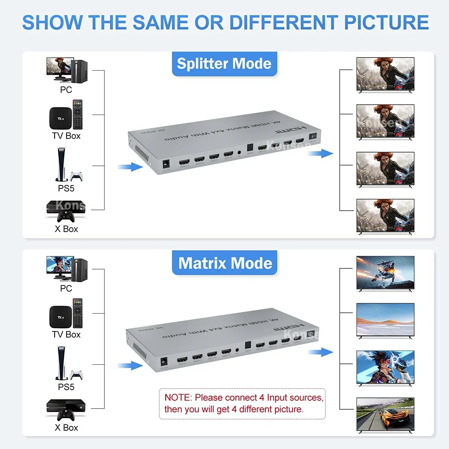 4K HDMI True Matrix Switch 4 i - Hdmi Matrix Switch 4X4 4K 60Hz ulasan dan harga