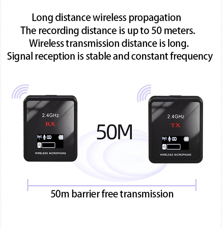 Mikrofon Lavalier Nirkabel Bar - Wireless Video Transmitter For Camera Dslr ulasan dan harga