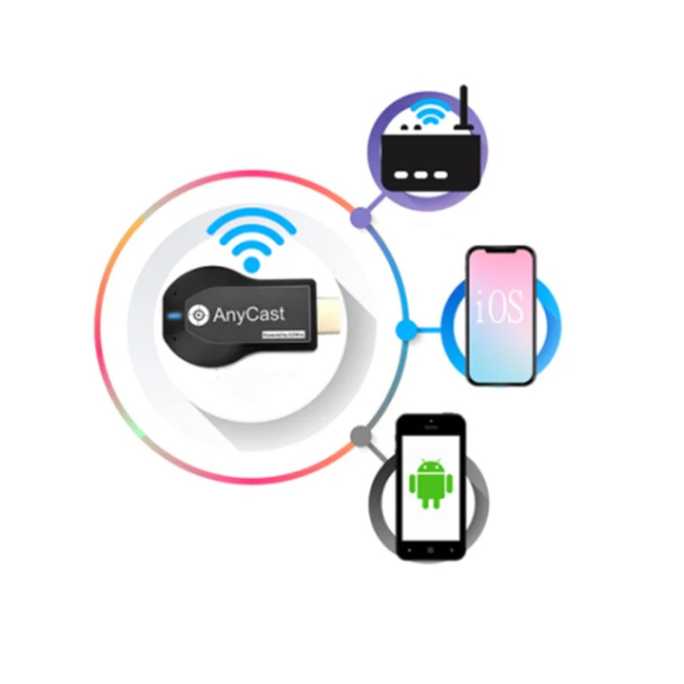 M2 Plus stik TV nirkabel, Dong - Wireless Hdmi Display Dongle Casting ulasan dan harga
