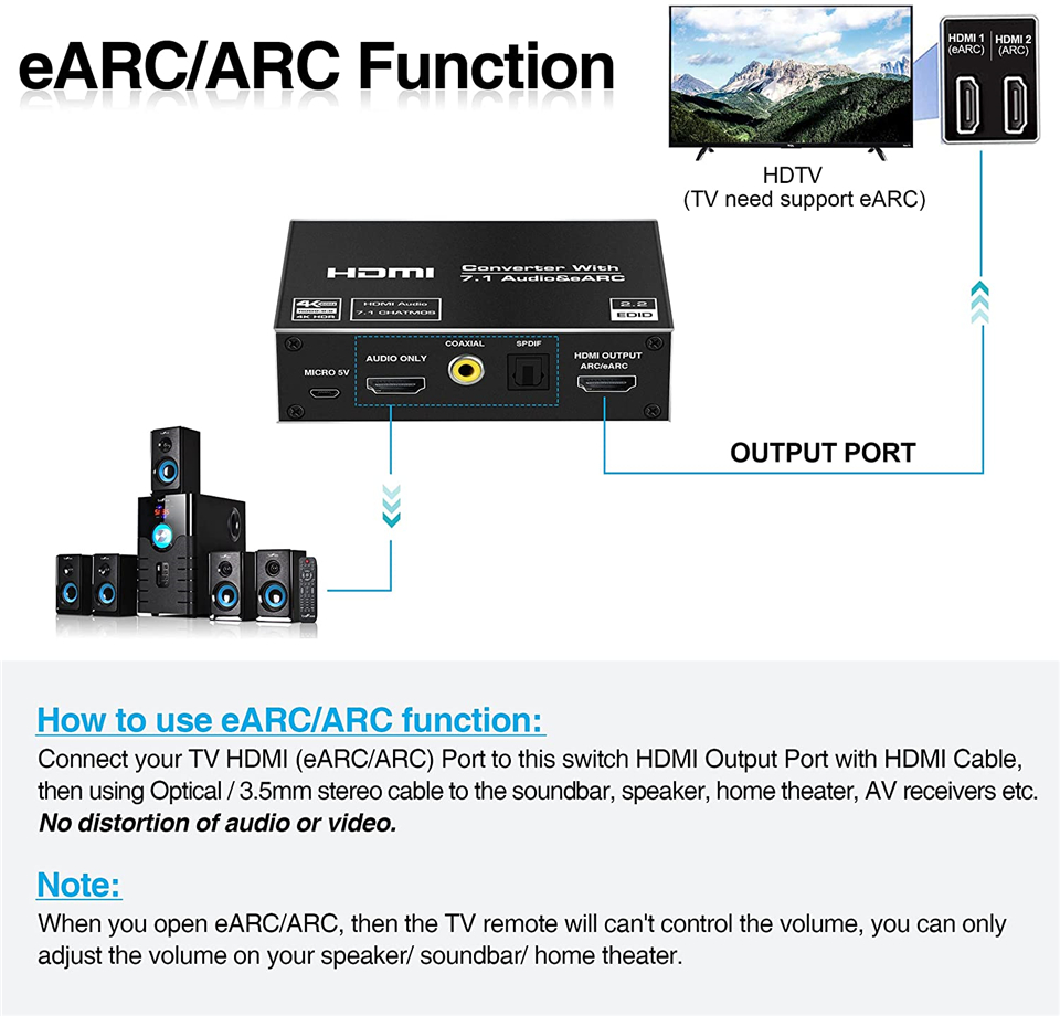 2026 EARC HDMI 2.0 Audio Extra - Hdmi Audio Extractor Earc 7.1 ulasan dan harga