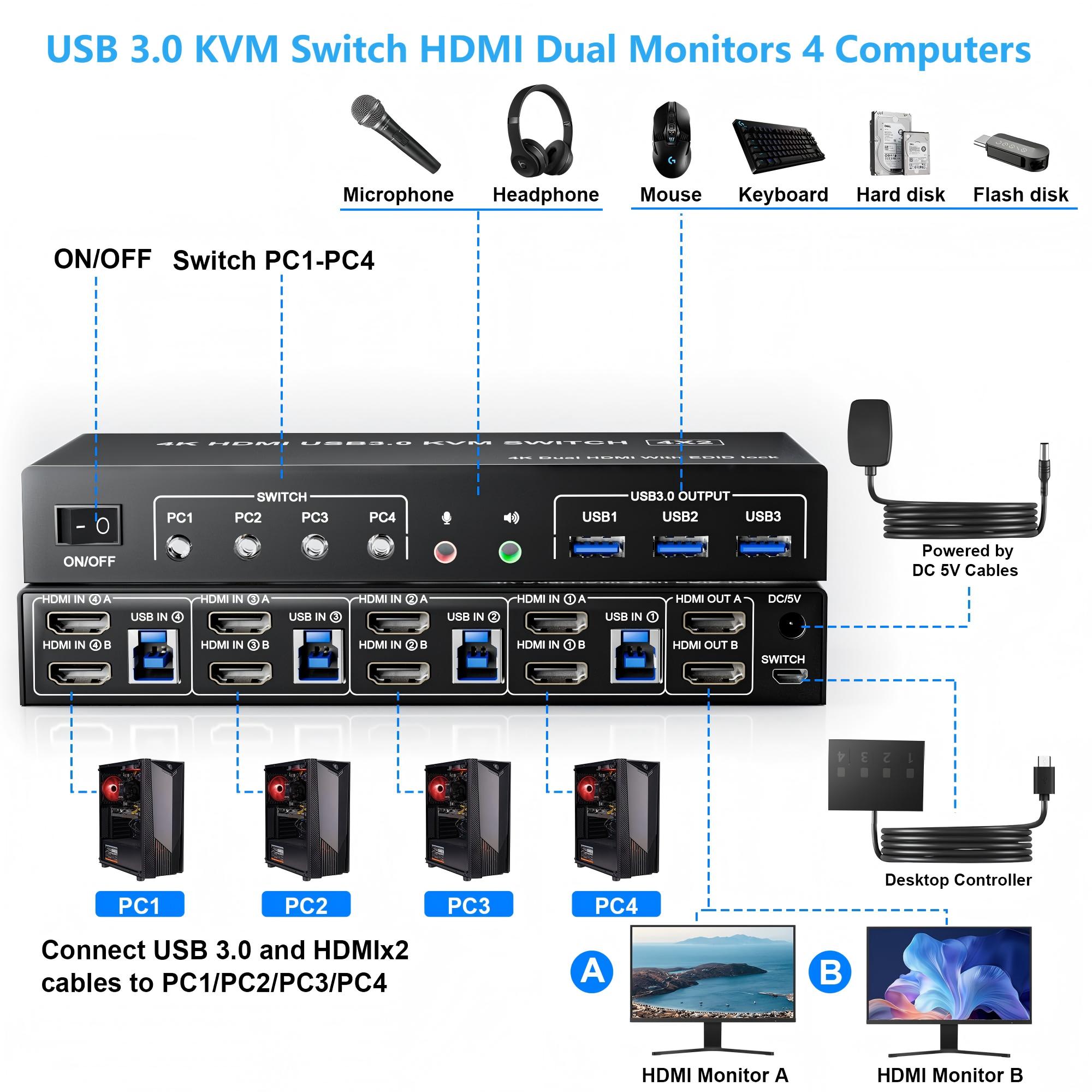 USB 3.0 KVM Switch 4 Komputer  - Hdmi Kvm Switch 4 Port Dual Monitor ulasan dan harga