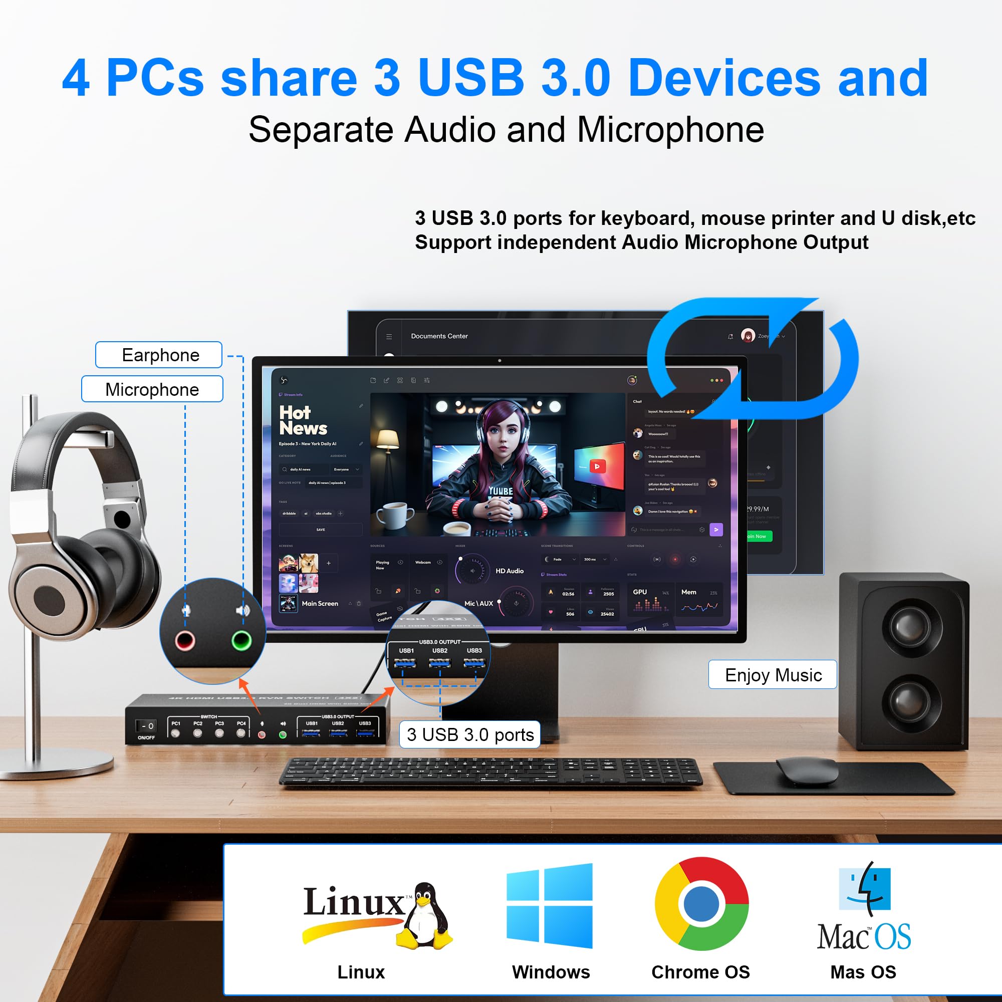 USB 3.0 KVM Switch 4 Komputer  - Hdmi Kvm Switch 4 Port Dual Monitor ulasan dan harga