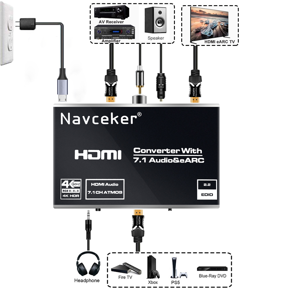 2026 eARC HDMI 2.0 Audio Extra - Hdmi Audio Extractor Earc 7.1 ulasan dan harga