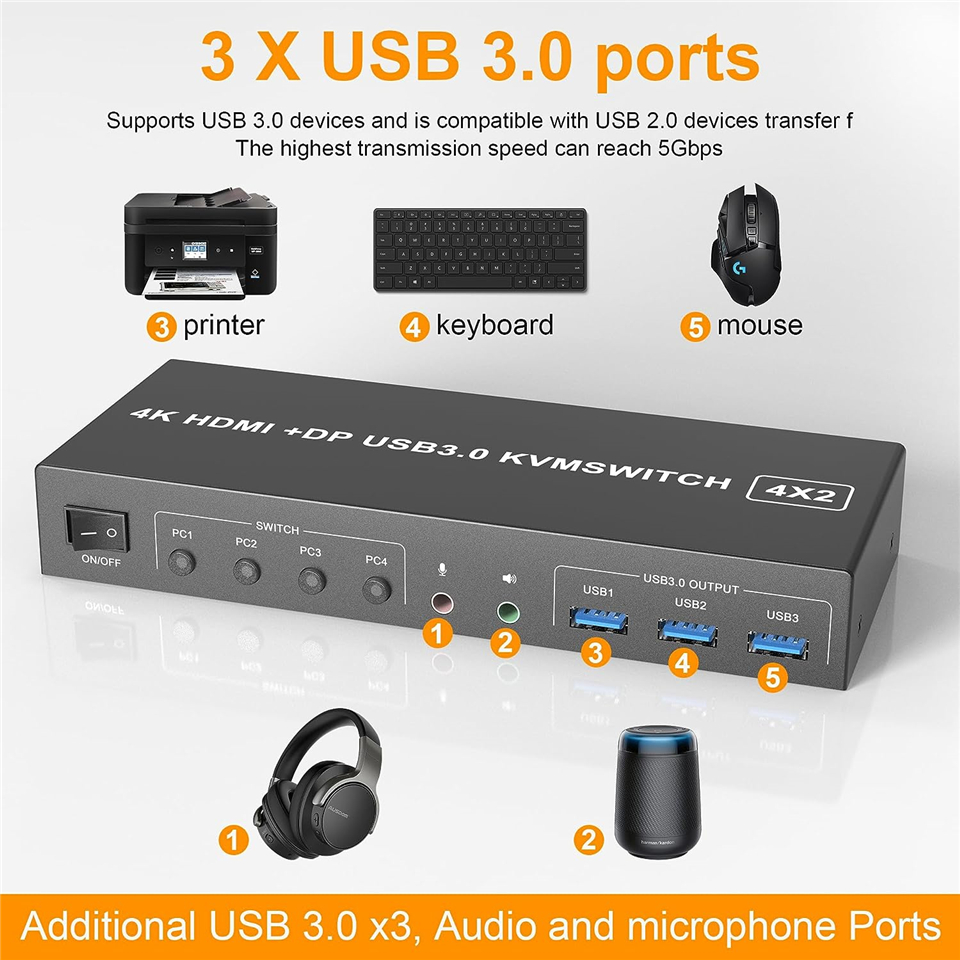 4 Port HDMI KVM USB 3.0 Switch - Hdmi Kvm Switch 4 Port Dual Monitor ulasan dan harga