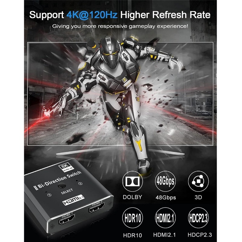 Sakelar Pemisah Dua Arah yang  - Hdmi Splitter 1 In 4 Out 4K 60Hz ulasan dan harga